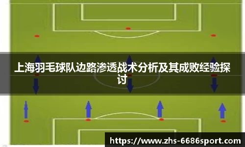6686体育APP