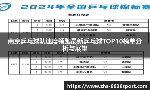 南京乒乓球队速度领跑最新乒乓球TOP10榜单分析与展望