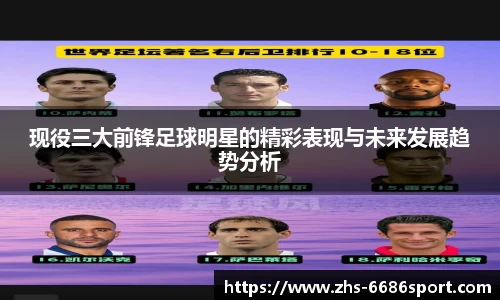现役三大前锋足球明星的精彩表现与未来发展趋势分析